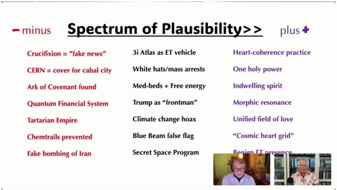 Special Report on Signs of Benevolent Extraterrestrial Intervention