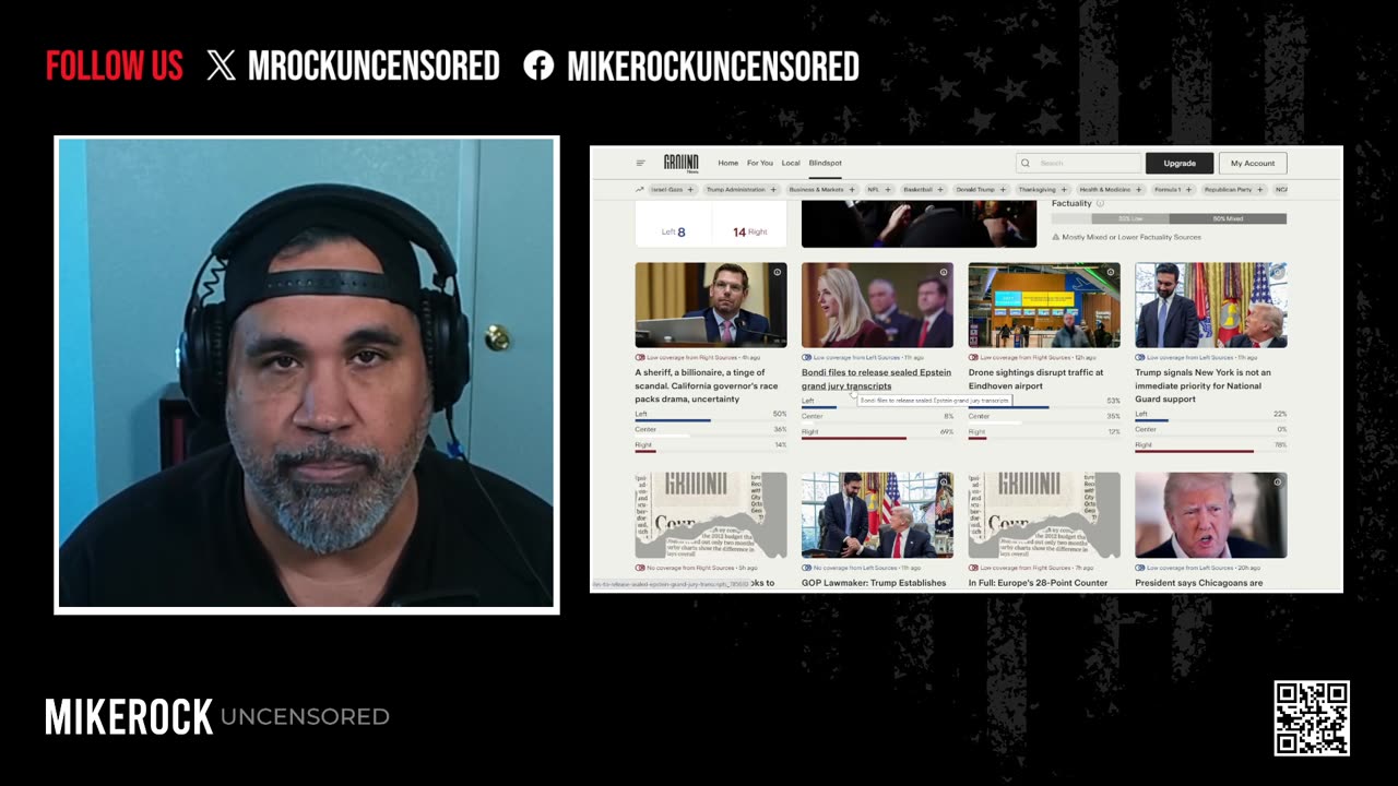 Mikerock Uncensored LIVE