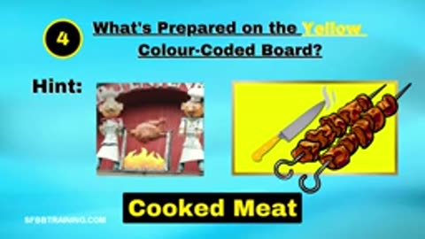 SFBB Training UK_ The Significance of Color Coding in Food Prep Quiz