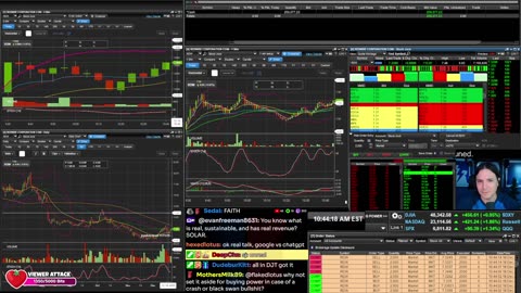 LIVE Day Trading the Stock Market