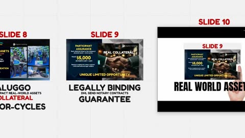 DIGITAL HOLDING - TOKENIZING REAL-WORLD-ASSETS - FRANCHISE MOTOR-CYCLES NOW - TOP TEAM ROB BUSER