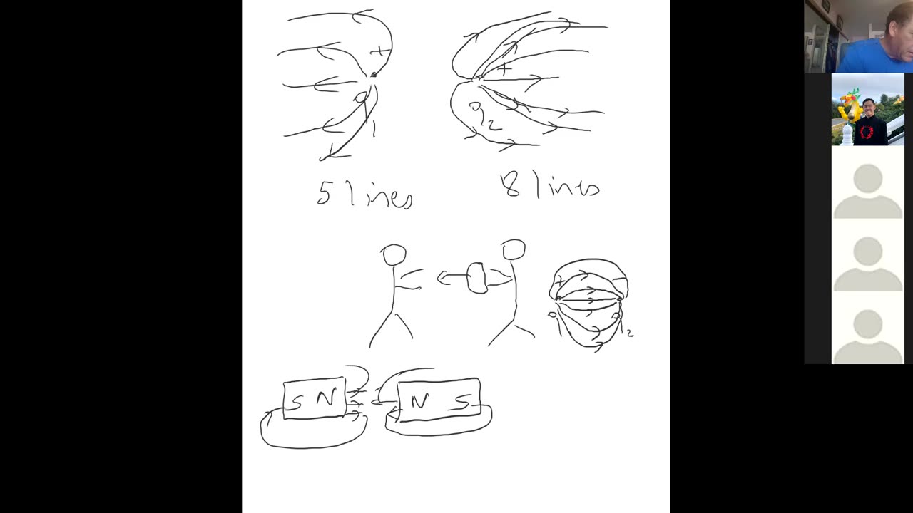 Lecture: Coulomb's Law and the Electric Field