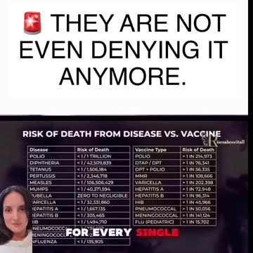 Dr. Paul Thomas – “Every Vaccine on the Childhood Schedule is more Deadly than Disease it Treats”