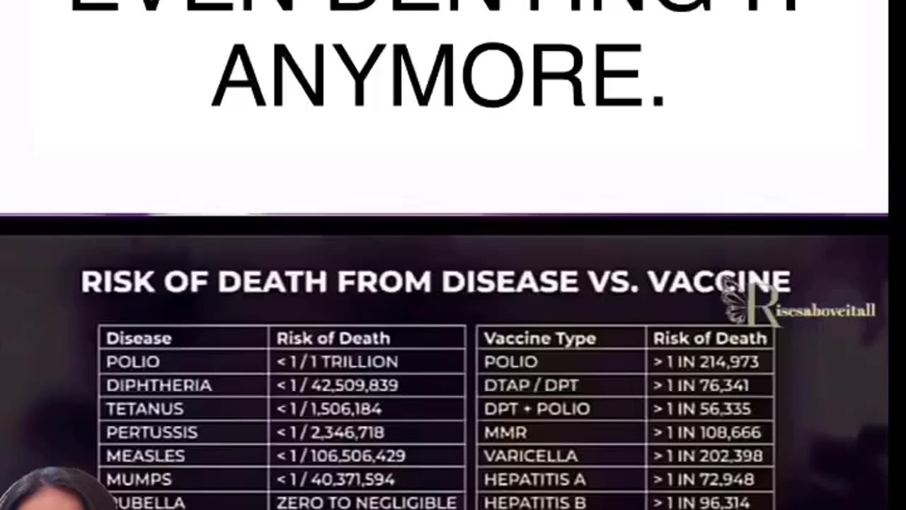 Dr. Paul Thomas – “Every Vaccine on the Childhood Schedule is more Deadly than Disease it Treats”