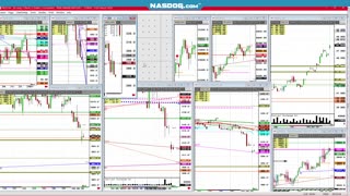 Govt Shutdown. Is this good thing? Commodities, Silver new highs,+all others
