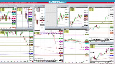 Govt Shutdown. Is this good thing? Commodities, Silver new highs,+all others
