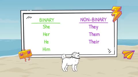 From Canada’s Regime Media: CBC Kids ‘explains pronouns’… CBC sickos!