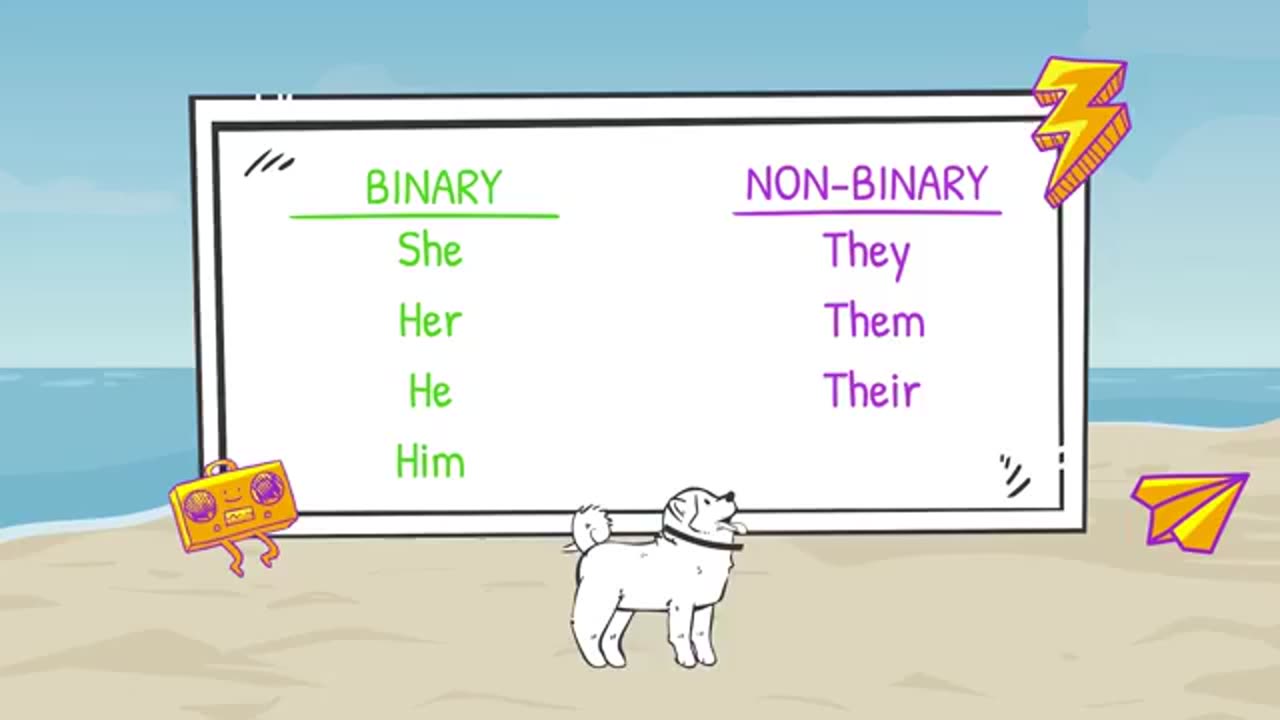 From Canada’s Regime Media: CBC Kids ‘explains pronouns’… CBC sickos!