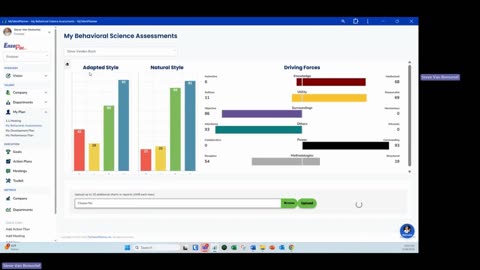 Reduce Employee Turnover, Increase Team Productivity/Accountability