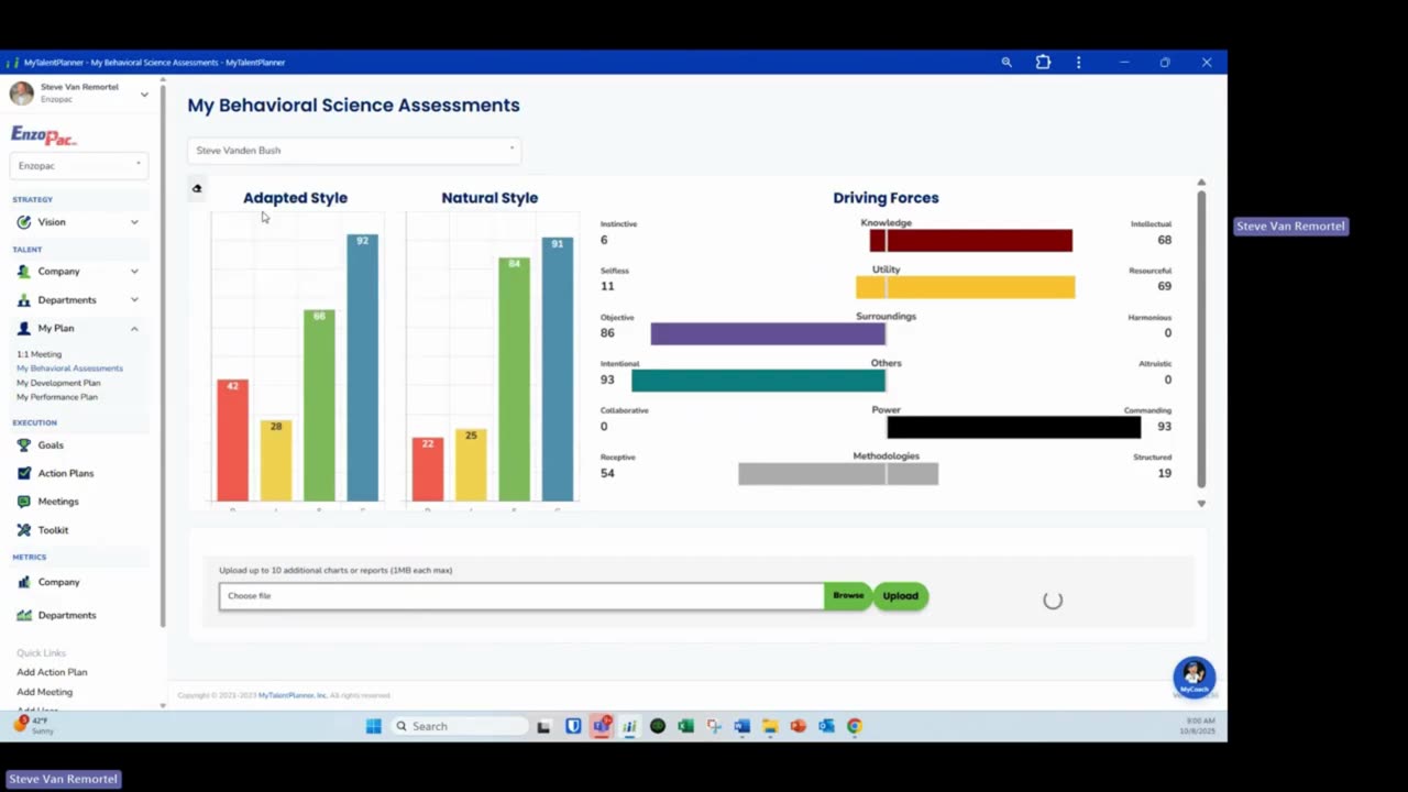 Reduce Employee Turnover, Increase Team Productivity/Accountability