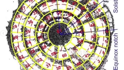 Imagine finding unknown pyramids buried in Peru, alongside mass graves