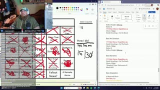 Predict & React To The Game Awards 2025!!!!| Aqua Predicts and Reacts to The Game Awards!