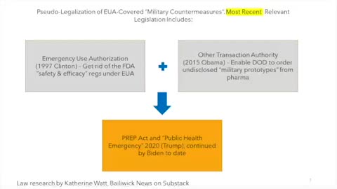 Revealing The Criminal Organizations Of Government, Pharmaceutical Industry & Military Complex