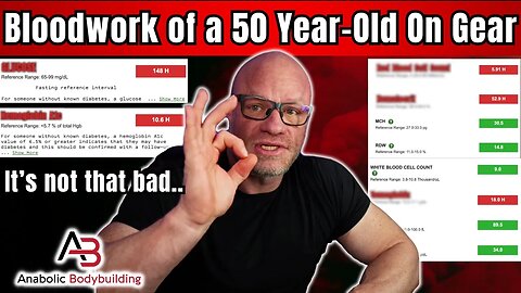 IFBB Pro Shares His Bloodwork - How Bad Is It?