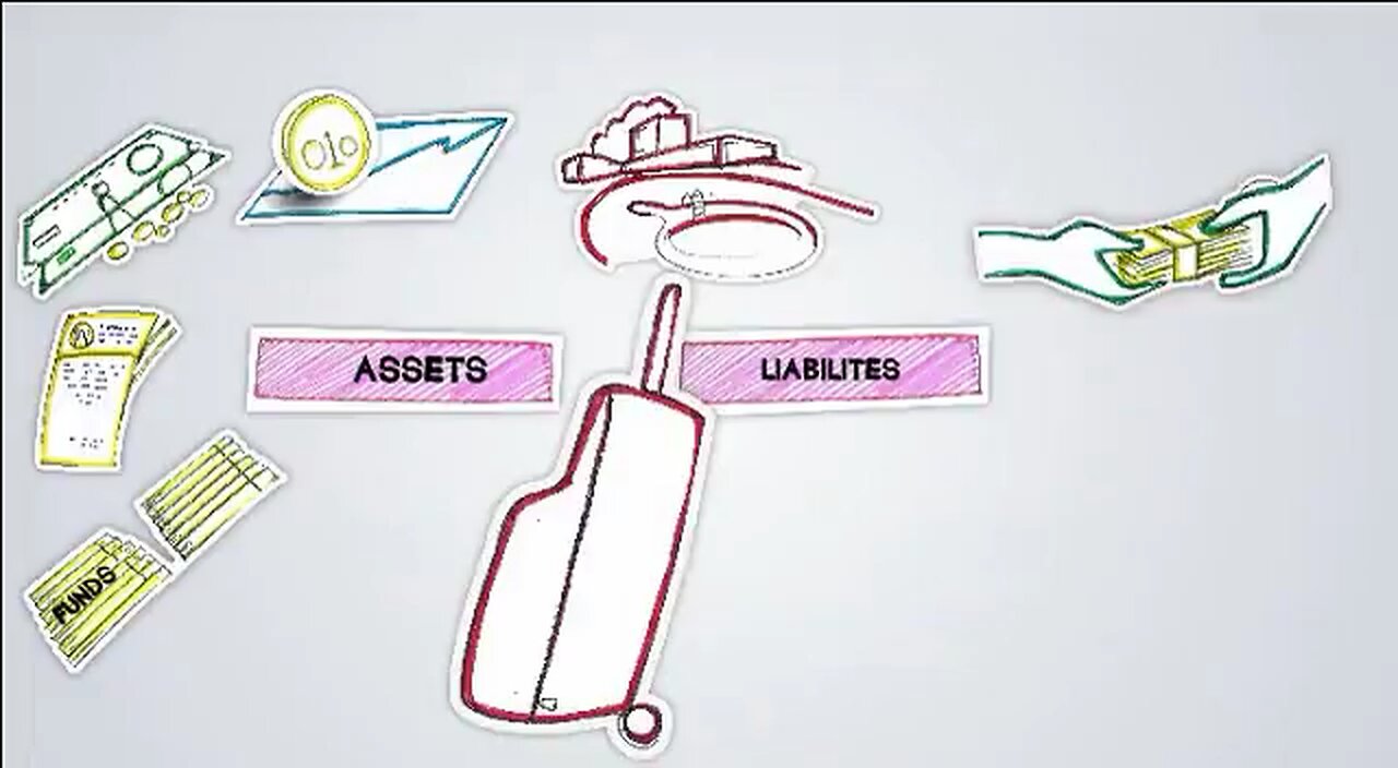 What is Financial Planning