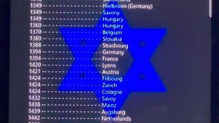 THIS ISN'T A COINCIDENCE ✡️=666