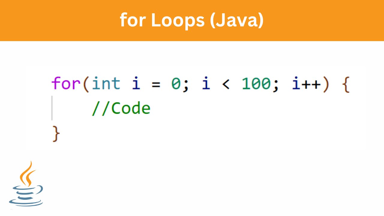 The for loop | Java