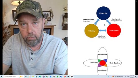 The Triple and Quadruple Helixes of "Scientific" Marxian Social Change