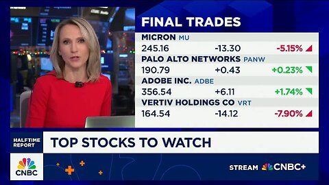 Final Trades: Micron, Palo Alto Networks, Adobe and Vertiv Holdings