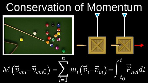 Conservation of Linear Momentum, 2D, Elastic and Inelastic Collisions - Physics (Mechanics)