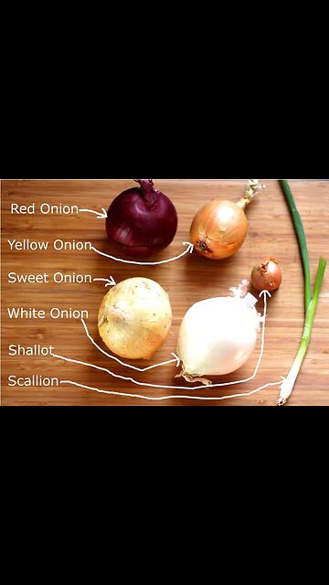 Onions Are 3 Different Medicines in Disguise — Here’s What Each One Does!
