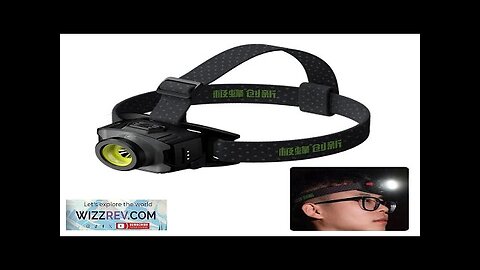 BEEBEST 1000LM 100M Powerful LED Headlamp Built in 1200mAh Battery Outdoor Camping Review