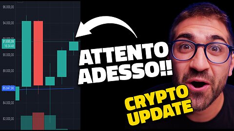 BITCOIN: SARÀ UN ALTRO SELL THE NEWS? || ATTENZIONE ALL'OPEN INTEREST