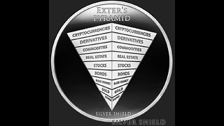 The hidden, primary force pushing the price up is military use, especially for drone batteries