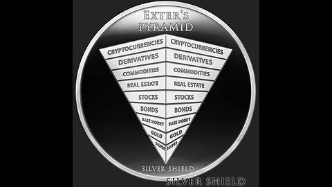 The hidden, primary force pushing the price up is military use, especially for drone batteries