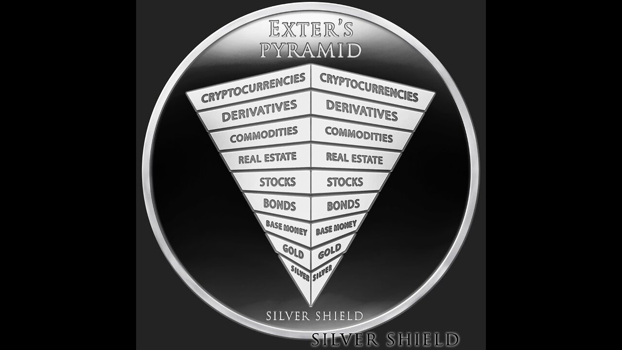 The hidden, primary force pushing the price up is military use, especially for drone batteries