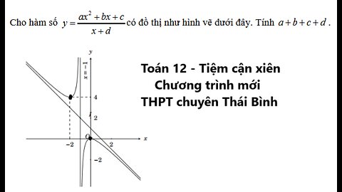 THPT chuyên Thái Bình: Tiệm Cận Xiên: Cho hàm số y=(ax^2 +bx+c)/(x+d) có đồ thị như hình vẽ dưới đây