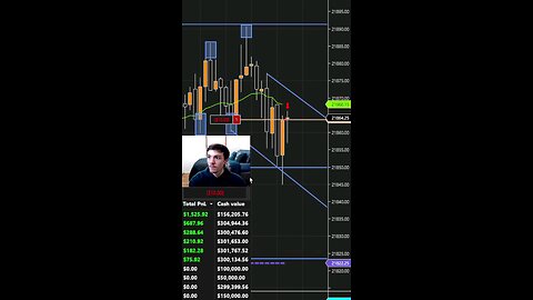 I AM TRADING (PART 1)