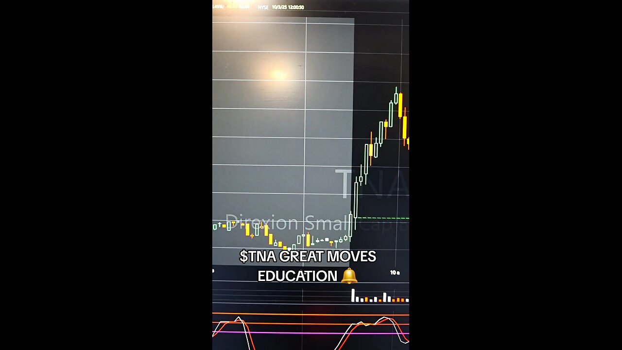 $TNA🚀