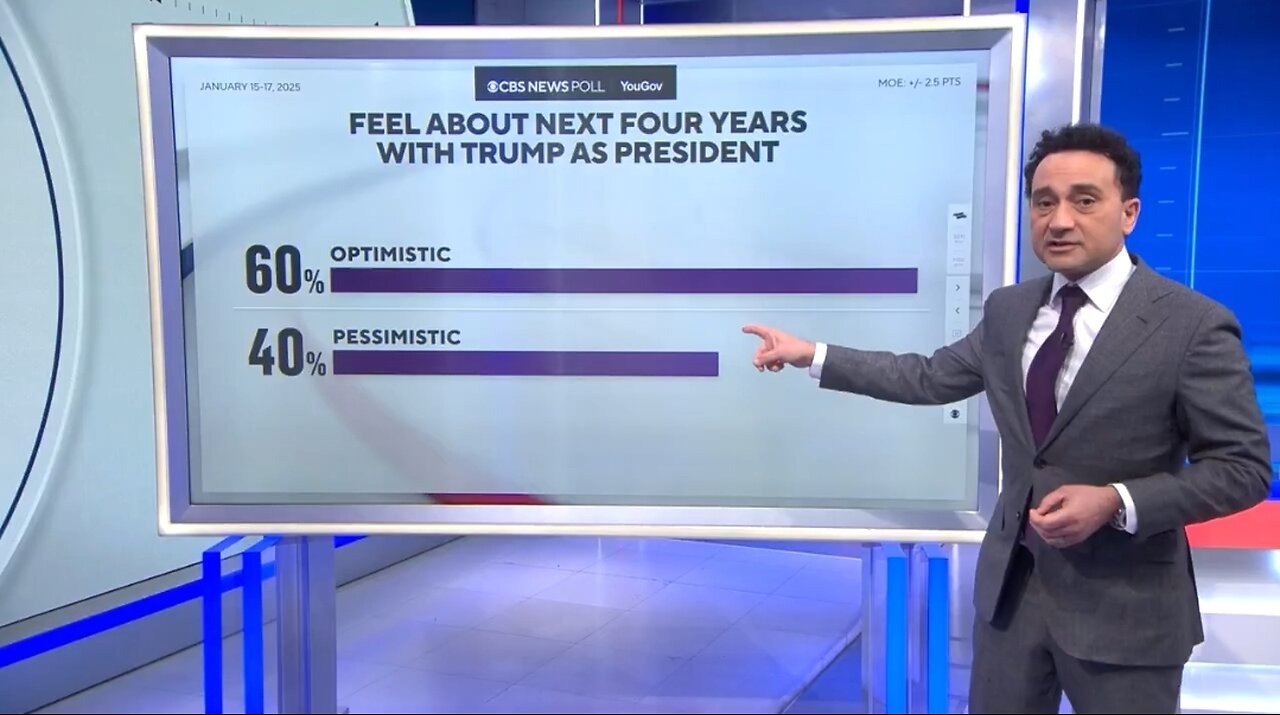 Americans Are Optimistic About The Next 4 Years: CBS