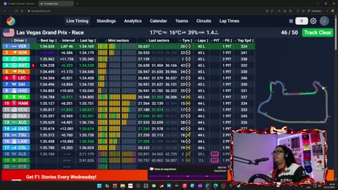 💥🏆| RACE DAY - LASVEGASGP #StaySchemin’ | [ESP/ENG]💥🔝