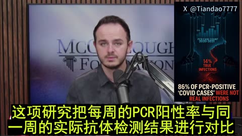 2025.11.15 STUDY CONFIRMS 86% OF PCR-POSITIVE “COVID CASES” WERE NOT REAL INFECTIONS