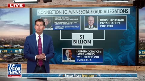 Three Top Ranking Minnesota Democrats All Have Direct Ties to the Somalian Fraud Ring