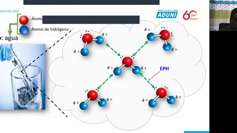 ANUAL ADUNI 2021 | Semana 13 | Química