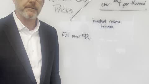 It's Whiteboard Wednesday time with King Founder and CEO Jay R. Young!