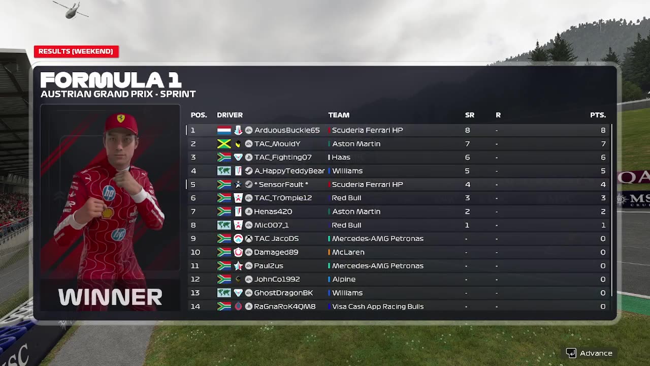 4QM8 - Austria Sprint and Race