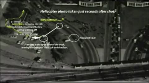 Grassy Knoll Shooter Revealed- Triangular Cross Fire