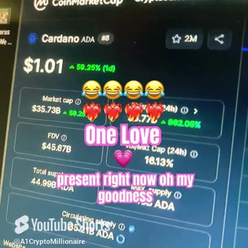 cardano ada crypto news today market price show #fyp daily update