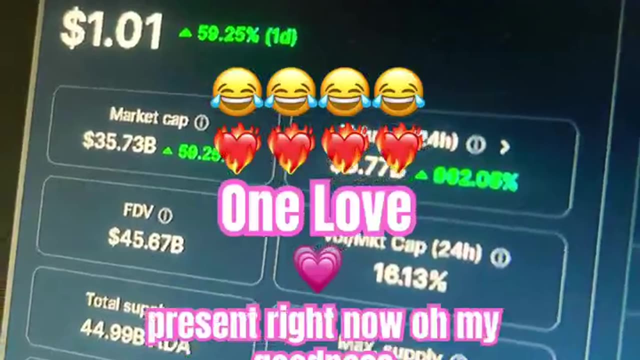 cardano ada crypto news today market price show #fyp daily update