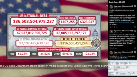 DOGE Live US Debt Clock and Live X Posts