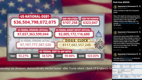 DOGE Live US Debt Clock and Live X Posts