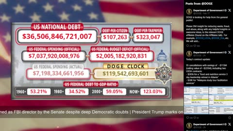 DOGE Live US Debt Clock and Live X Posts