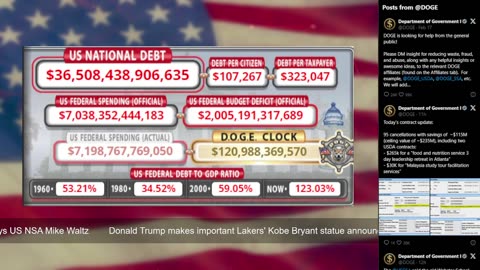 DOGE Live US Debt Clock and Live X Posts