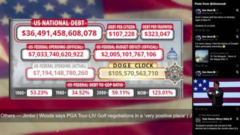 DOGE Live US Debt Clock and Live X Posts