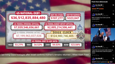 DOGE Live US Debt Clock and Live X Posts