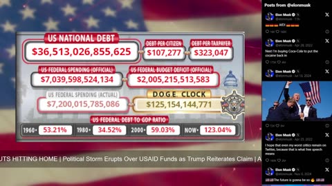 DOGE Live US Debt Clock and Live X Posts